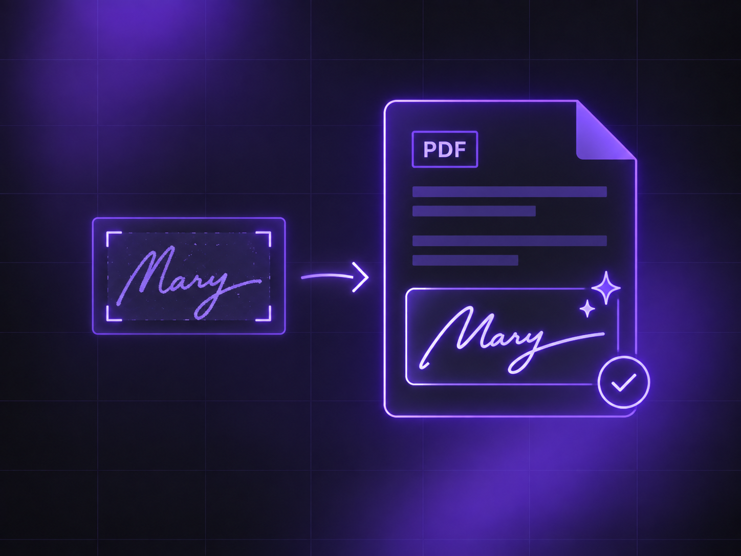 Workflow vom erfassten Unterschriftsausschnitt zur aufbereiteten digitalen Unterschrift im PDF mit dem Beispiel Mary